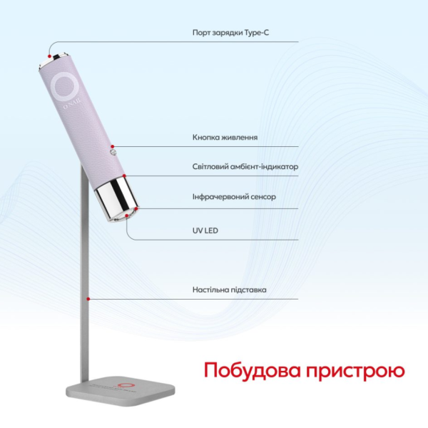Лампа-фонарик для сушки гелевых типс и верхних форм с искуcственным интелектом O NAIL Purple, лилова