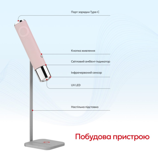 Лампа-фонарик для сушки гелевых типс и верхних форм с искуcственным интелектом O NAIL Pink, розовый