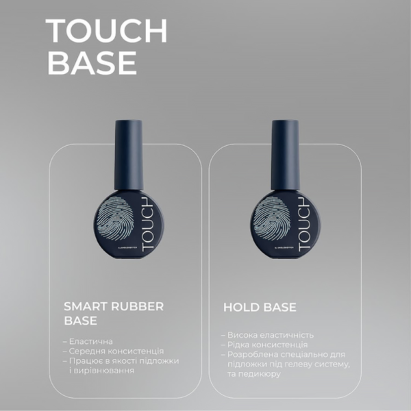База каучукова Touch Smart Rubber Base, 13 мл