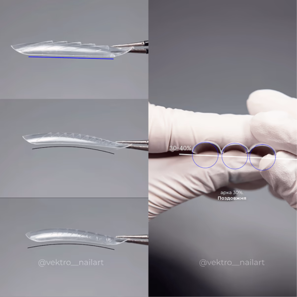 Верхні форми Touch Nail Forms Mix 12in1, мікс форм, 288 шт.