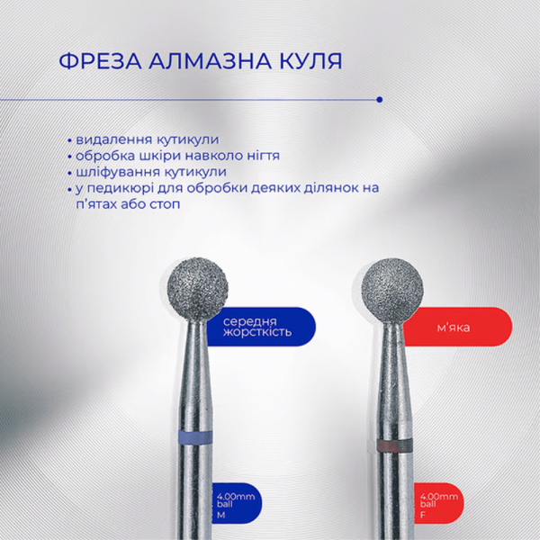 Фреза алмазна Touch - куля, діамтер 4 мм, синя