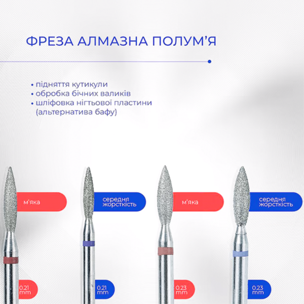 Фреза алмазная Touch - пламя острое, диаметр 2.3 мм, рабочая часть 8 мм, синяя