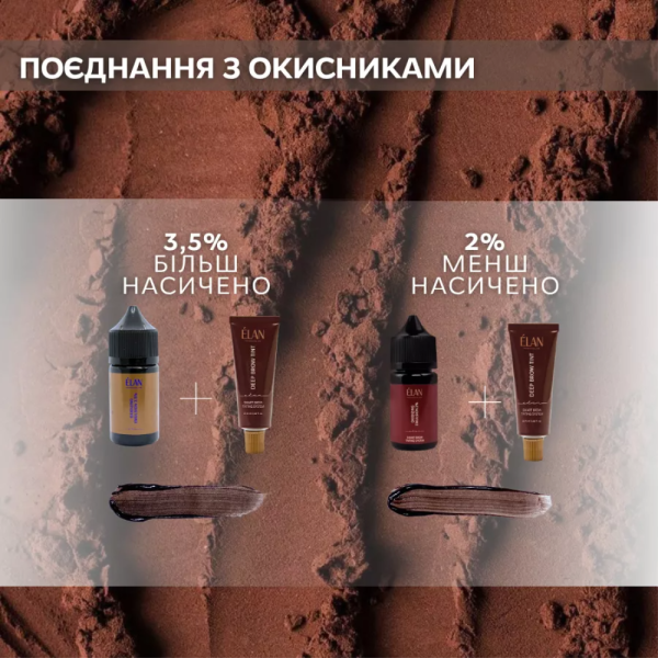 Фарба для брів ELAN Deep Brow Tint 2.0 №08 Choco Natural Brown, шоколад, 20 мл