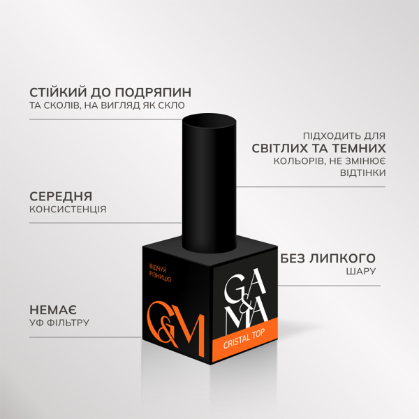 GEMELY Cristal Top - кристал топ, без УФ-фільтра, 50 мл