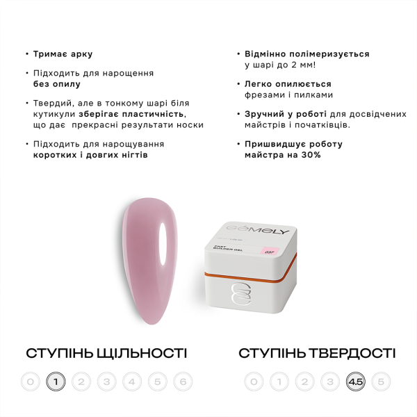 Гель рідкий GEMELY Fast Builder Gel №037, прозоро-рожевий, 15 мл