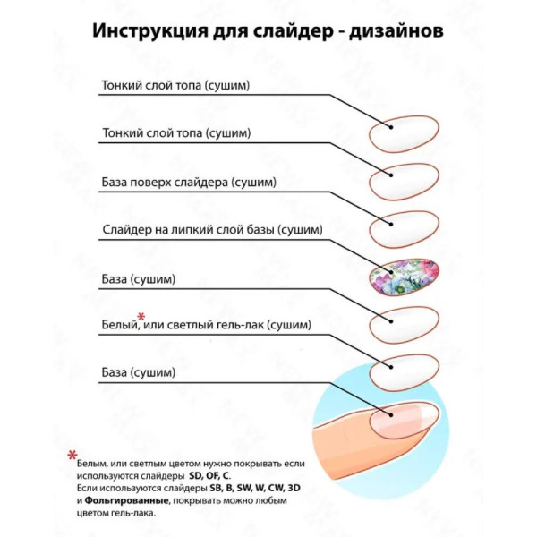 Слайдер-дизайн New Max CW-107