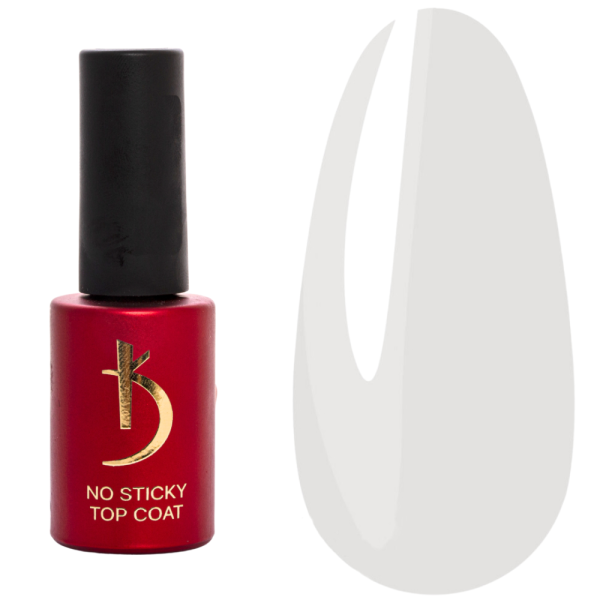Kodi Professional No Sticky Top Coat Milky - молочний топ без липкого шару для гель-лаку, 7 мл