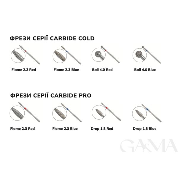 Фреза алмазная GEMELY Carbide Cold Ball - шар, диаметр 4 мм, красная
