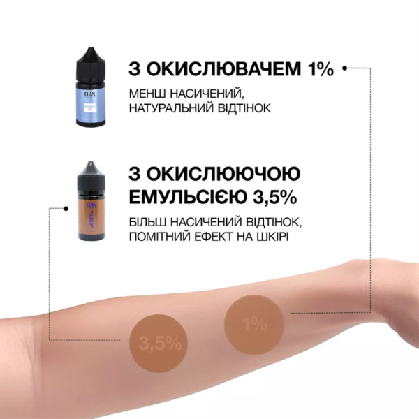 ELAN Brow Gel Tint Light Brown - гель-фарба для брів, світло-коричневий, 20 мл