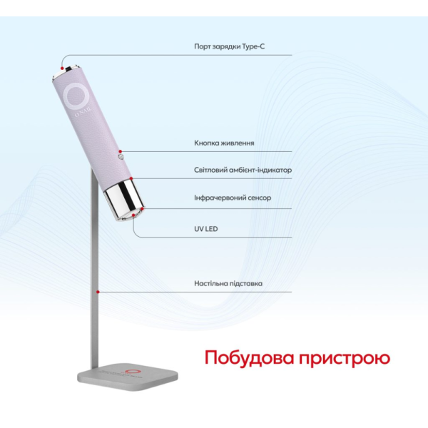 Лампа-фонарик для сушки гелевых типс и верхних форм с искуcственным интелектом O NAIL Purple, лилова