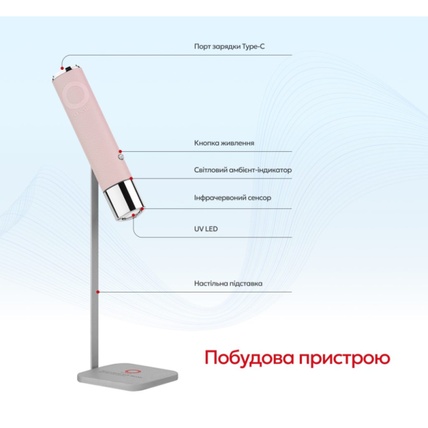 Лампа-фонарик для сушки гелевых типс и верхних форм с искуcственным интелектом O NAIL Pink, розовый
